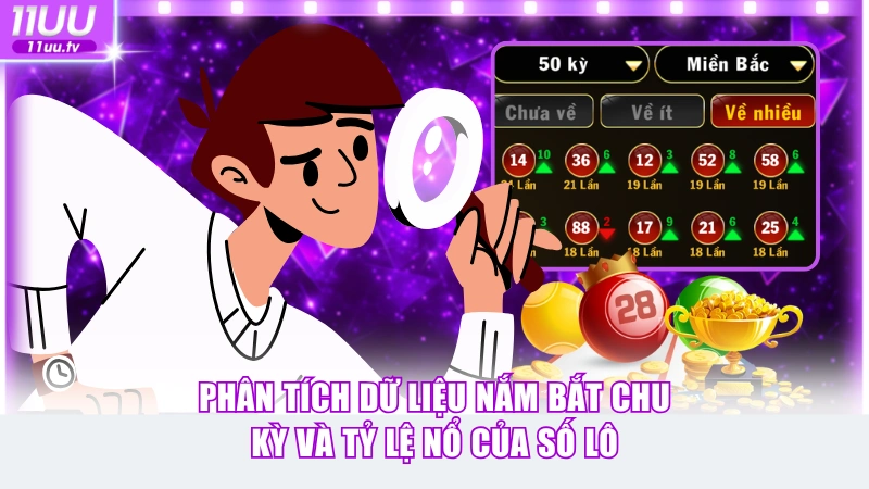 Phân tích dữ liệu nắm bắt chu kỳ và tỷ lệ nổ của số lô